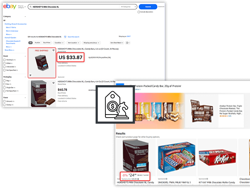 Pricing Strategy Refinement